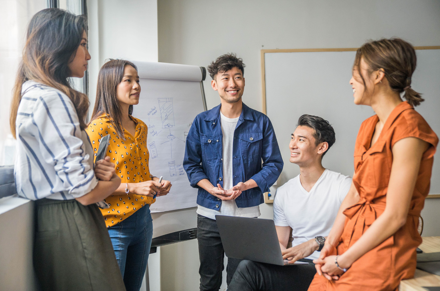asian team meeting about project