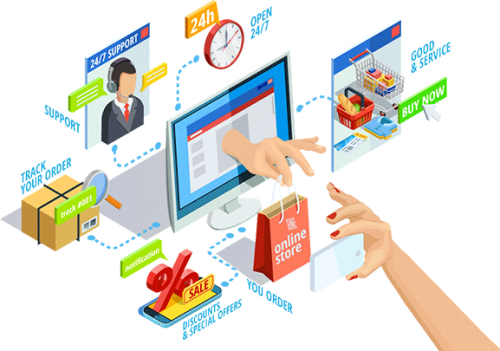Customized Development